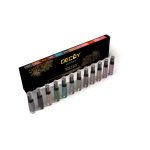 Decoy Luxury True EDP Unisex Perfume Set (12x5ml) – 12 Long Lasting Eau De Parfum Scents for Men & Women | Floral, Fruity, Oud, Woody | Travel Size Gift Kit | Best Perfume for Women & Men in India